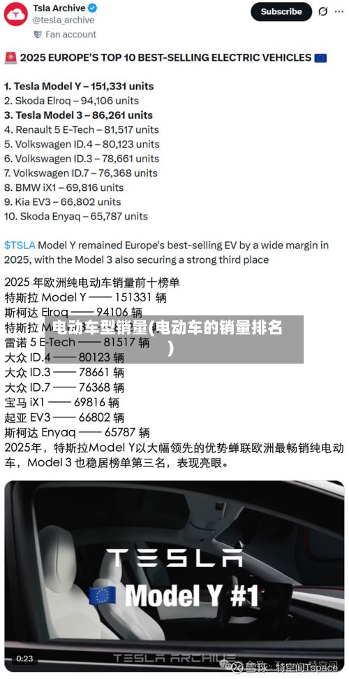 电动车型销量(电动车的销量排名)-第2张图片