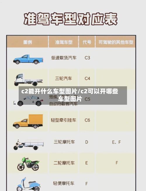 c2能开什么车型图片/c2可以开哪些车型图片