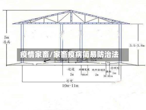 疫情家畜/家畜疫病简易防治法