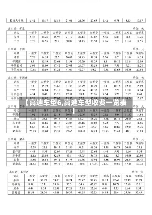 【高速车型6,高速车型收费一览表】-第2张图片