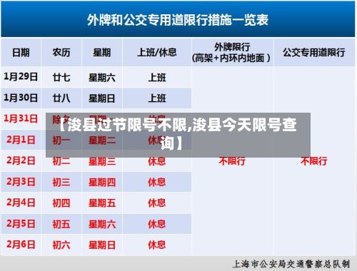 【浚县过节限号不限,浚县今天限号查询】