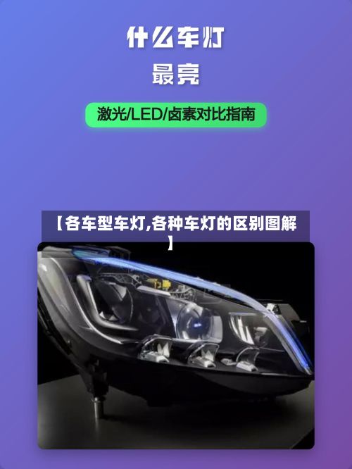 【各车型车灯,各种车灯的区别图解】-第2张图片