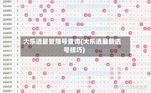 大乐透最新限号查询(大乐透最新选号技巧)
