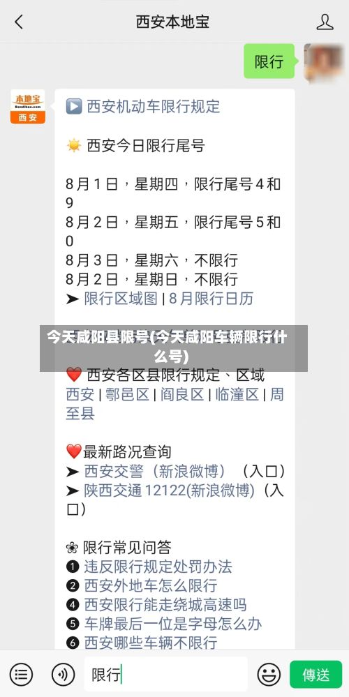 今天咸阳县限号(今天咸阳车辆限行什么号)