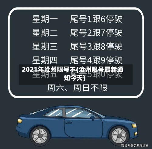 2021年沧州限号不(沧州限号最新通知今天)