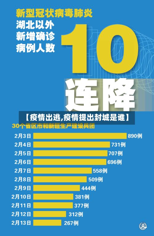 【疫情出逃,疫情提出封城是谁】