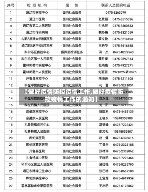【做好疫情防控疫情工作,做好疫情防控疫情工作的通知】-第2张图片