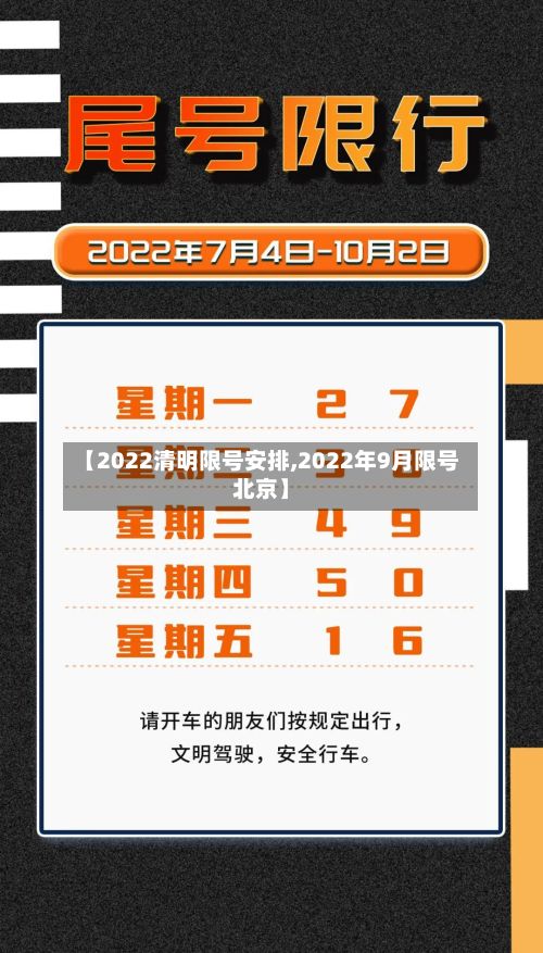 【2022清明限号安排,2022年9月限号北京】-第2张图片