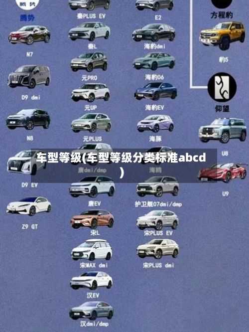 车型等级(车型等级分类标准abcd)-第3张图片