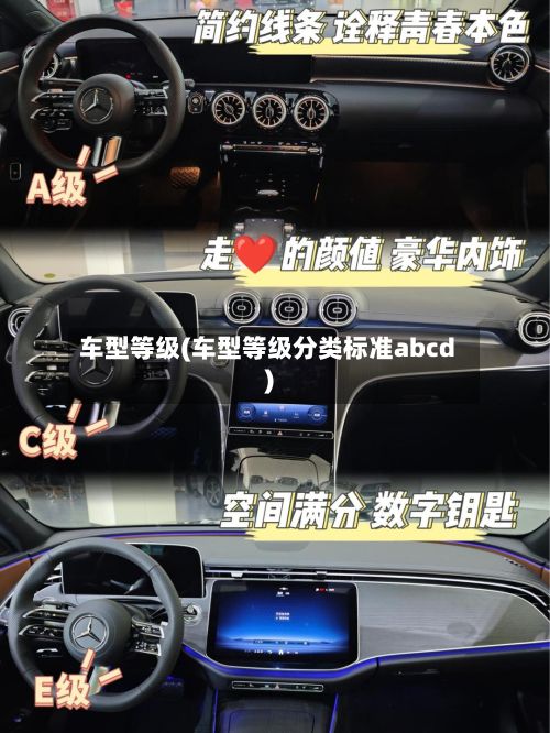车型等级(车型等级分类标准abcd)-第2张图片