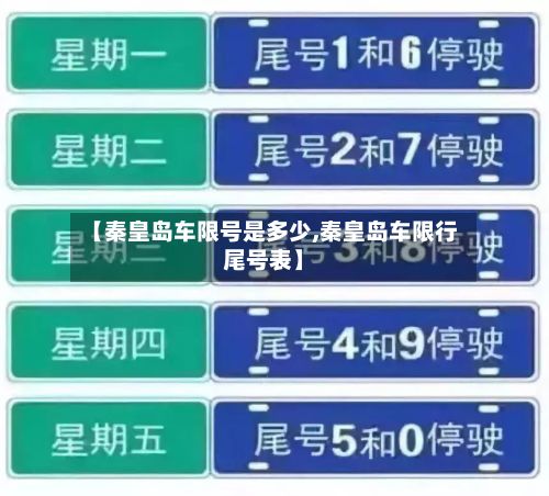 【秦皇岛车限号是多少,秦皇岛车限行尾号表】