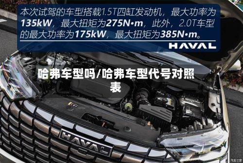 哈弗车型吗/哈弗车型代号对照表-第3张图片