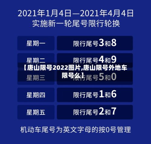 【唐山限号2022图片,唐山限号外地车限号么】