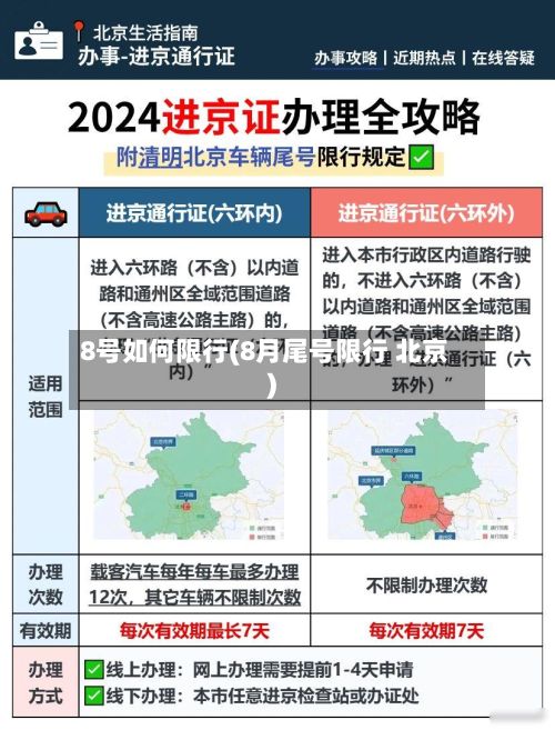 8号如何限行(8月尾号限行 北京)