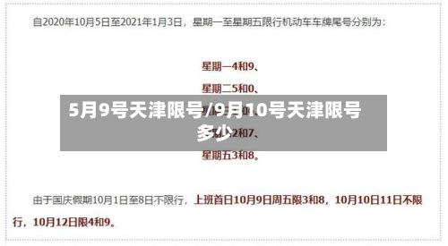 5月9号天津限号/9月10号天津限号多少-第3张图片