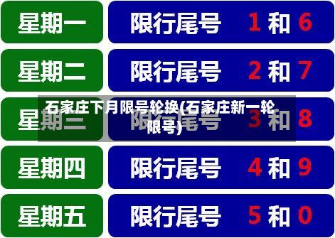 石家庄下月限号轮换(石家庄新一轮限号)-第3张图片