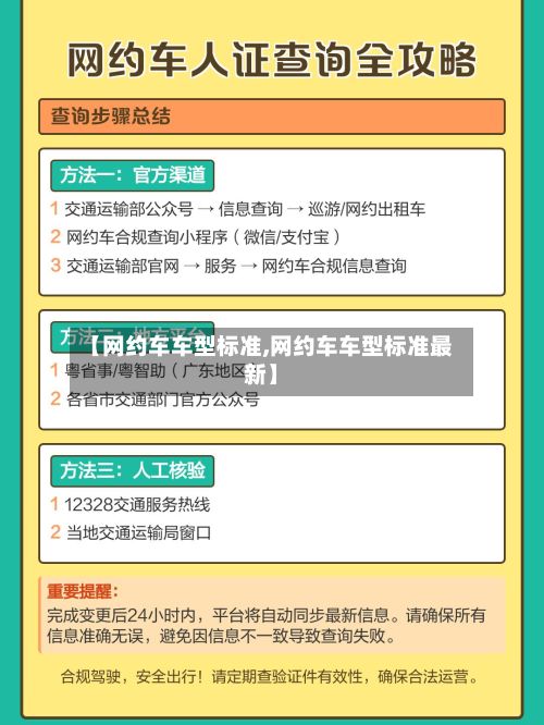 【网约车车型标准,网约车车型标准最新】-第3张图片