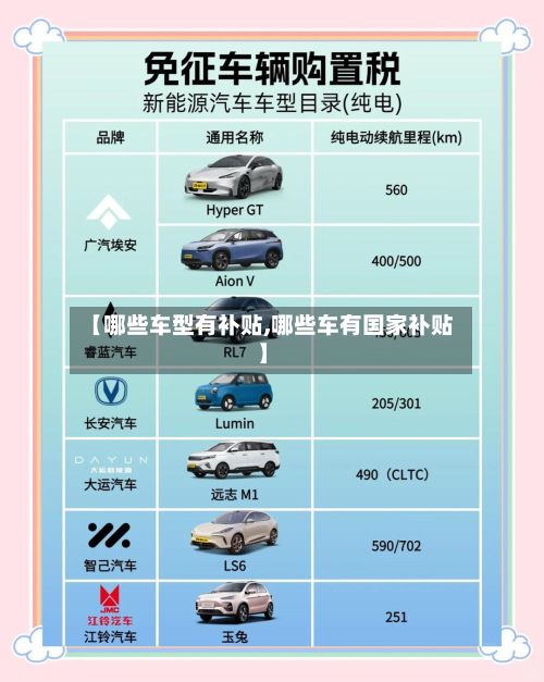 【哪些车型有补贴,哪些车有国家补贴】-第2张图片