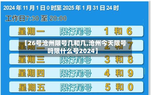 【26号沧州限号几和几,沧州今天限号吗限什么号2024】-第2张图片