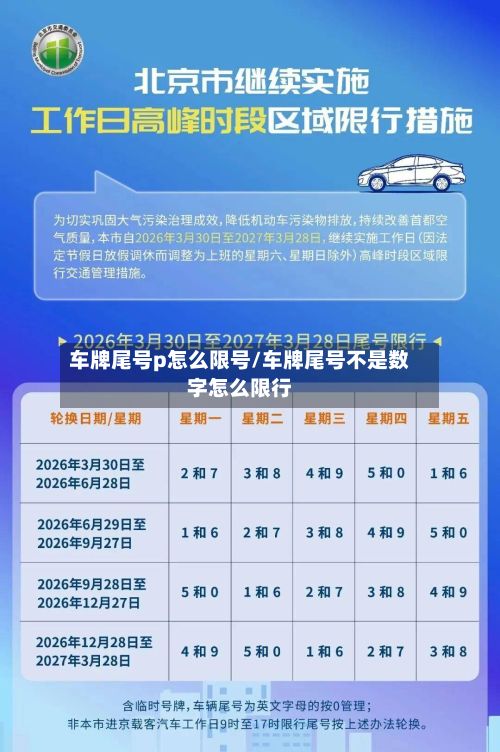 车牌尾号p怎么限号/车牌尾号不是数字怎么限行