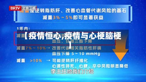 【疫情恒心,疫情与心梗脑梗】-第2张图片