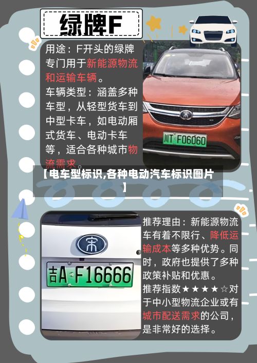 【电车型标识,各种电动汽车标识图片】