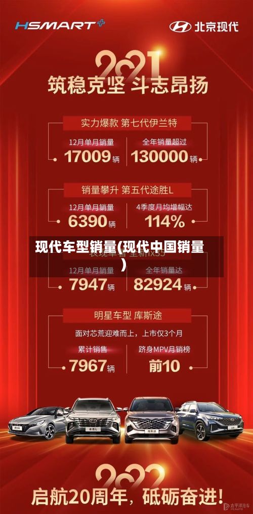 现代车型销量(现代中国销量)