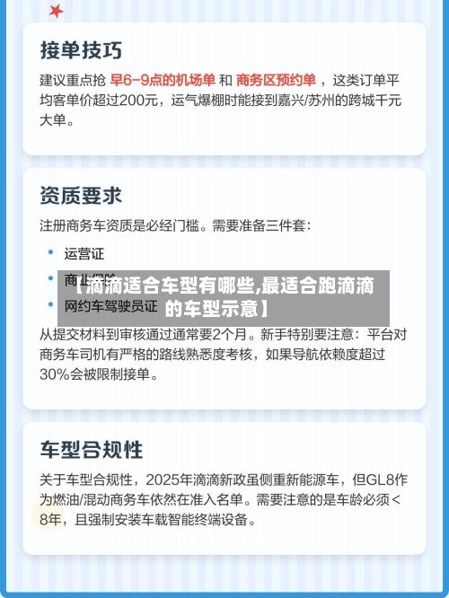 【滴滴适合车型有哪些,最适合跑滴滴的车型示意】