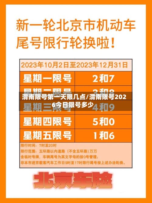 渭南限号第一天限几点/渭南限号2026今日限号多少-第3张图片