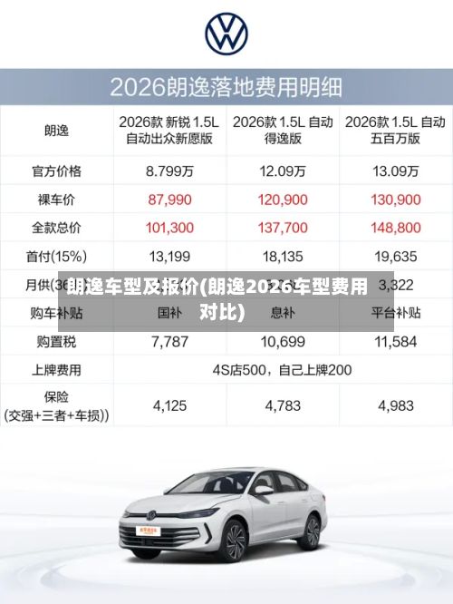 朗逸车型及报价(朗逸2026车型费用对比)-第2张图片