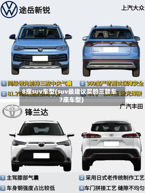 8座suv车型(suv最建议买的三款车7座车型)-第2张图片