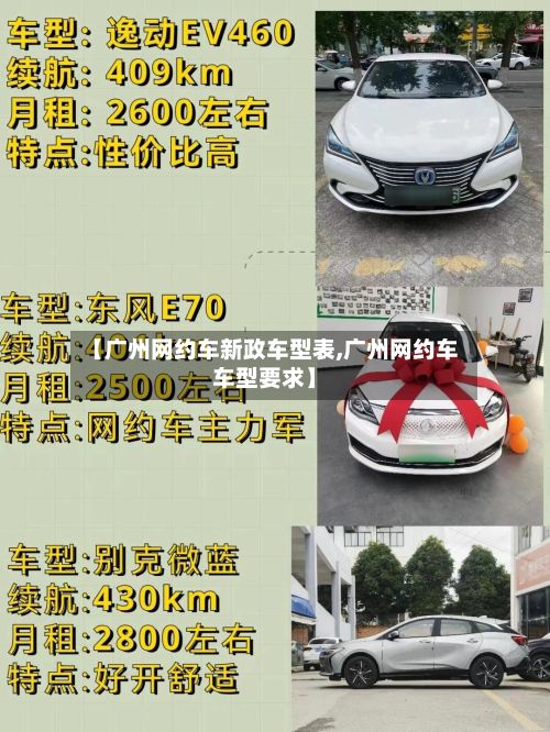 【广州网约车新政车型表,广州网约车车型要求】