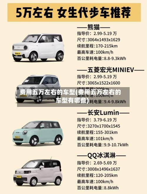 费用五万左右的车型(费用五万左右的车型有哪些)