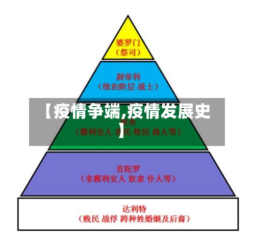 【疫情争端,疫情发展史】-第3张图片