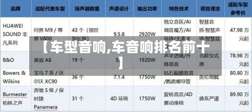 【车型音响,车音响排名前十】-第2张图片
