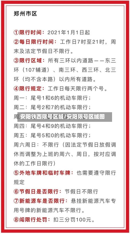 安阳铁西限号区域/安阳限号区域图