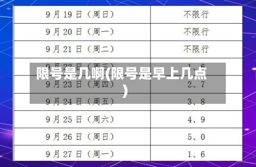 限号是几啊(限号是早上几点)-第3张图片