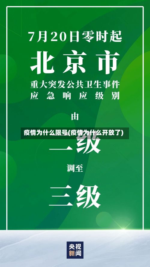疫情为什么限号(疫情为什么开放了)