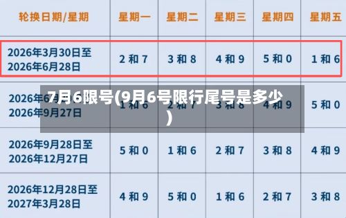 7月6限号(9月6号限行尾号是多少)