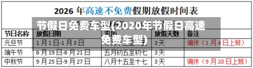 节假日免费车型(2020年节假日高速免费车型)