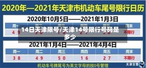 14日天津限号/天津14号限行号码是多少-第2张图片