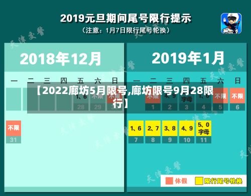 【2022廊坊5月限号,廊坊限号9月28限行】