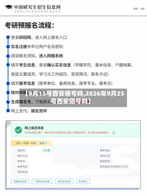 【9月15号西安限号吗,2026年9月25号西安限号吗】