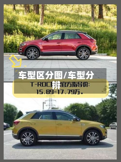 车型区分图/车型分辨-第3张图片