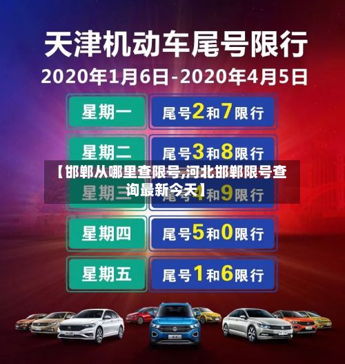 【邯郸从哪里查限号,河北邯郸限号查询最新今天】-第2张图片