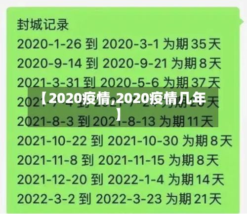 【2020疫情,2020疫情几年】