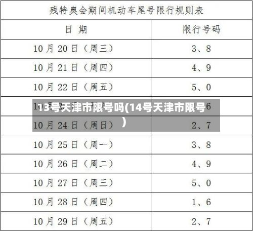 13号天津市限号吗(14号天津市限号)-第3张图片