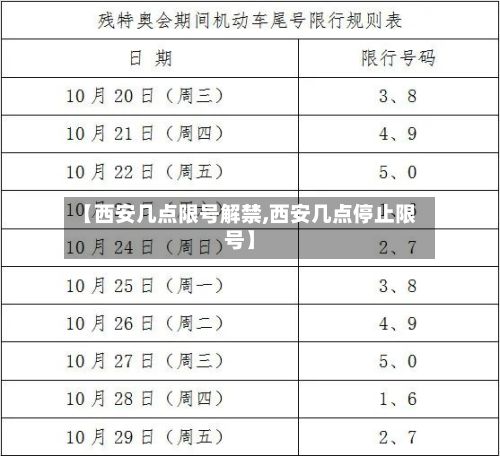 【西安几点限号解禁,西安几点停止限号】-第3张图片