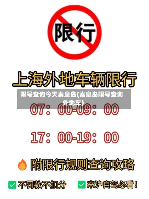 限号查询今天秦皇岛(秦皇岛限号查询外地车)-第2张图片