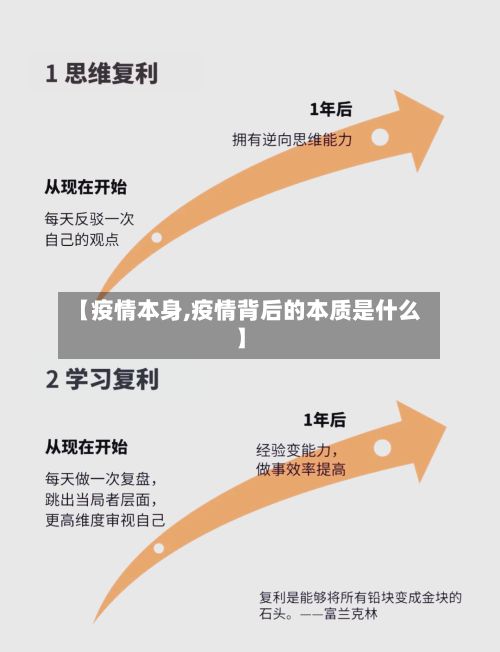 【疫情本身,疫情背后的本质是什么】-第2张图片